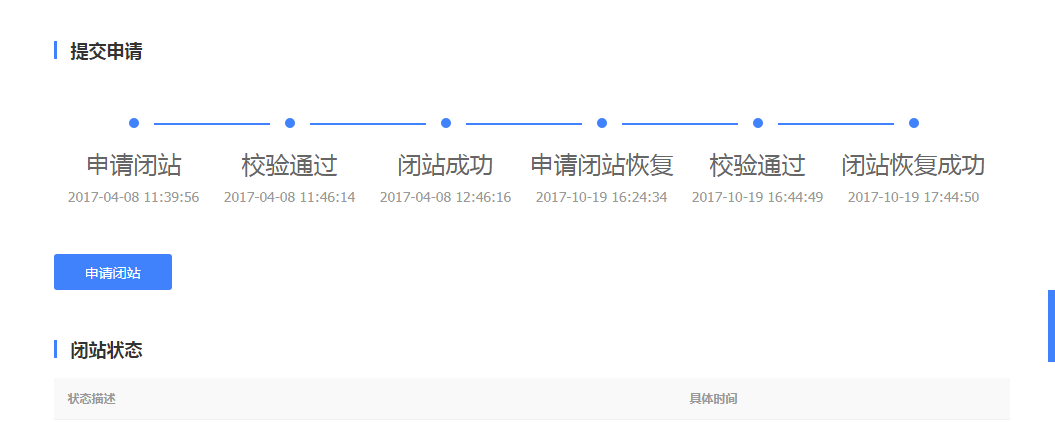 网站优化闭站