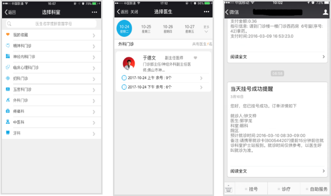 医院预约挂号系统