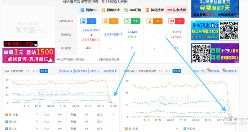 seo优化知识