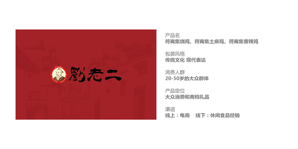 品牌设计素材