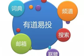 什么是网易有道广告